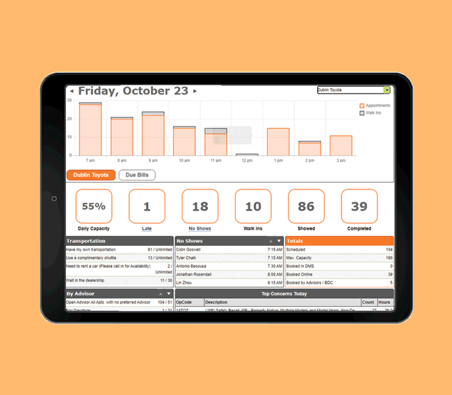 Appointment Scheduler