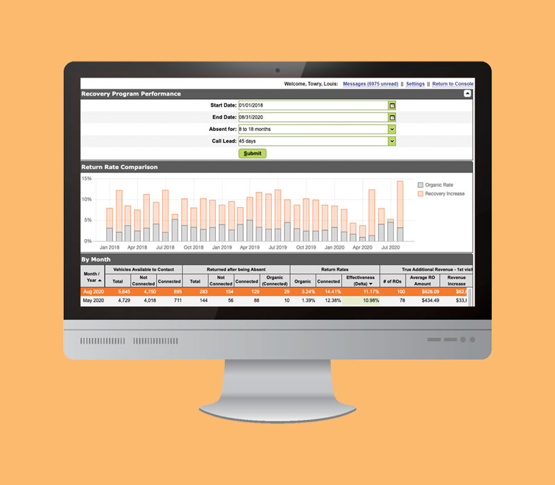 Customer Recovery Dashboard