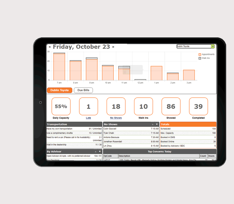 Dealership Service Appointment Detail Summary on Tablet