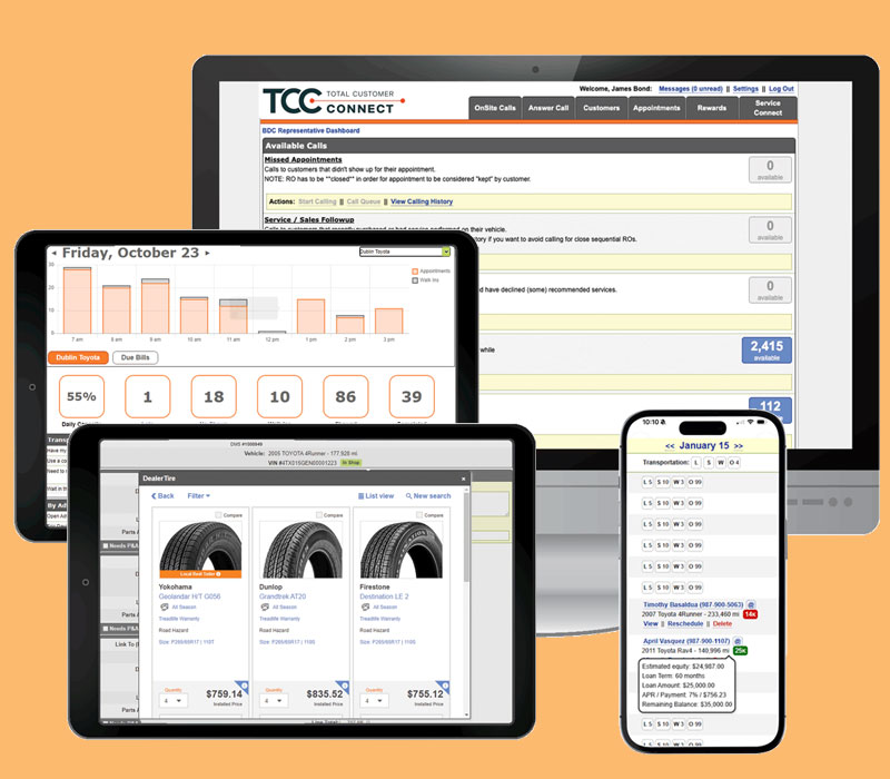 Total Customer Connect custom product bundling for dealerships